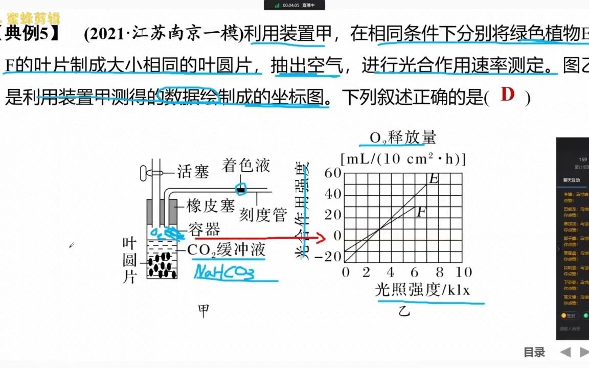 大本P89页清北培优系列2三率测定6种模型叶圆片上浮法和间隔光照法2023创新设计生物哔哩哔哩bilibili