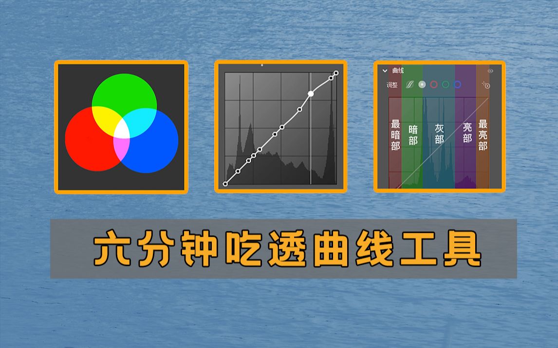 [图]6分钟彻底掌握曲线原理｜曲线的正确用法
