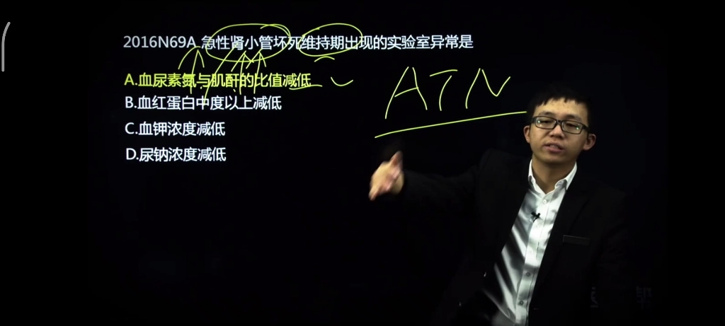 急性肾损伤 医考帮唐子益老师系统回顾