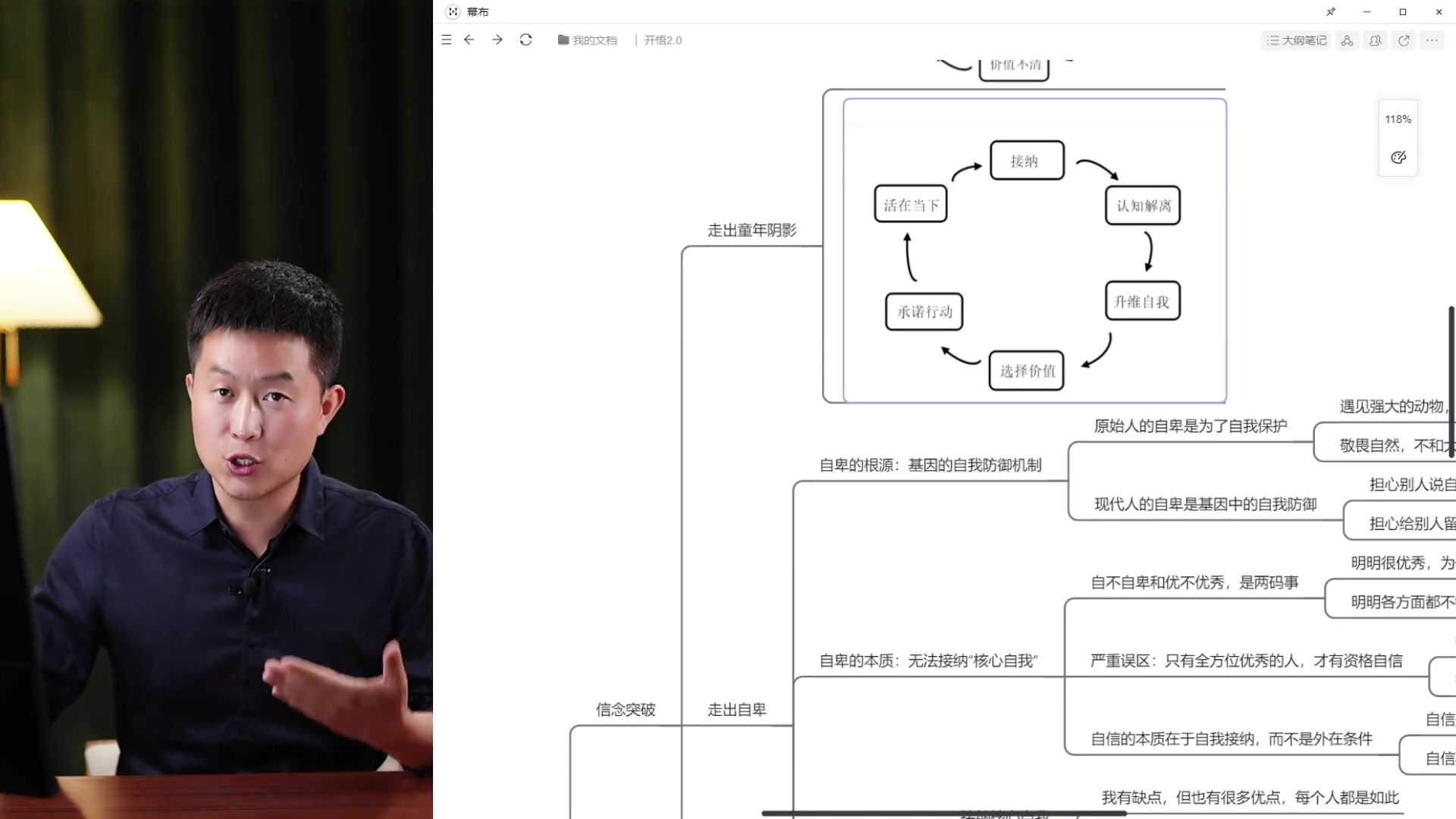 [图]『开悟』2.0—（做个人间清醒）成功者不愿透露的秘密（30节完整版）