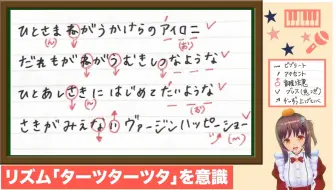 歌い方 ヨルシカ 又三郎 Matasaburo 歌詞付 歌が上手くなる方法 みかんとボーカルノート 哔哩哔哩 Bilibili
