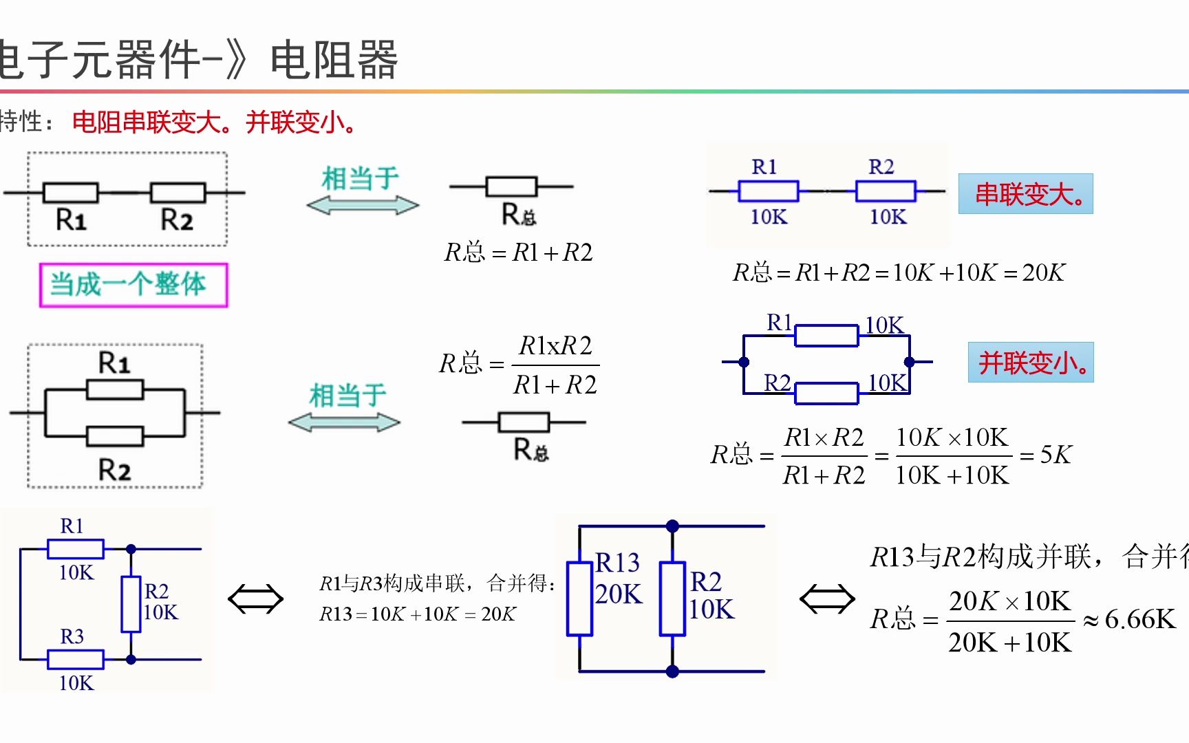 电子技术基础篇哔哩哔哩bilibili