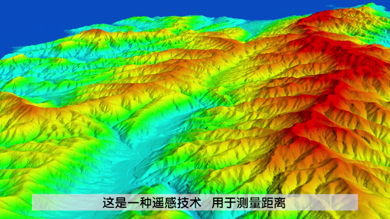 [图]三分钟带你了解激光雷达