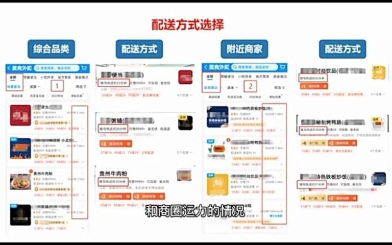 饿了么配送方式怎么选最划算安徽合肥硅步电商外卖代运营培训哔哩哔哩bilibili