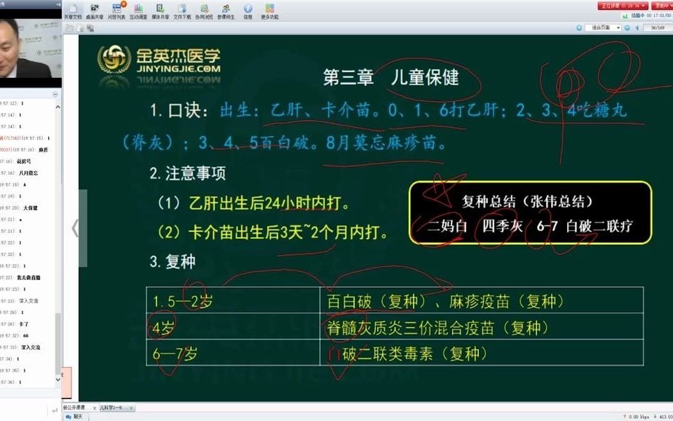 [图]儿科学金题讲练（儿童保健01）-张伟老师