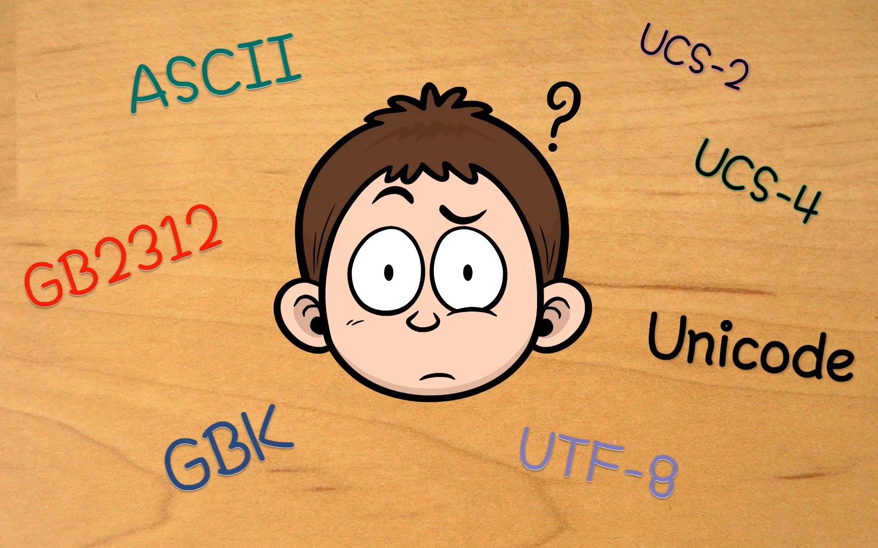非常详细的字符编码讲解,ASCII、GB2312、GBK、Unicode、UTF-8等知识点都有