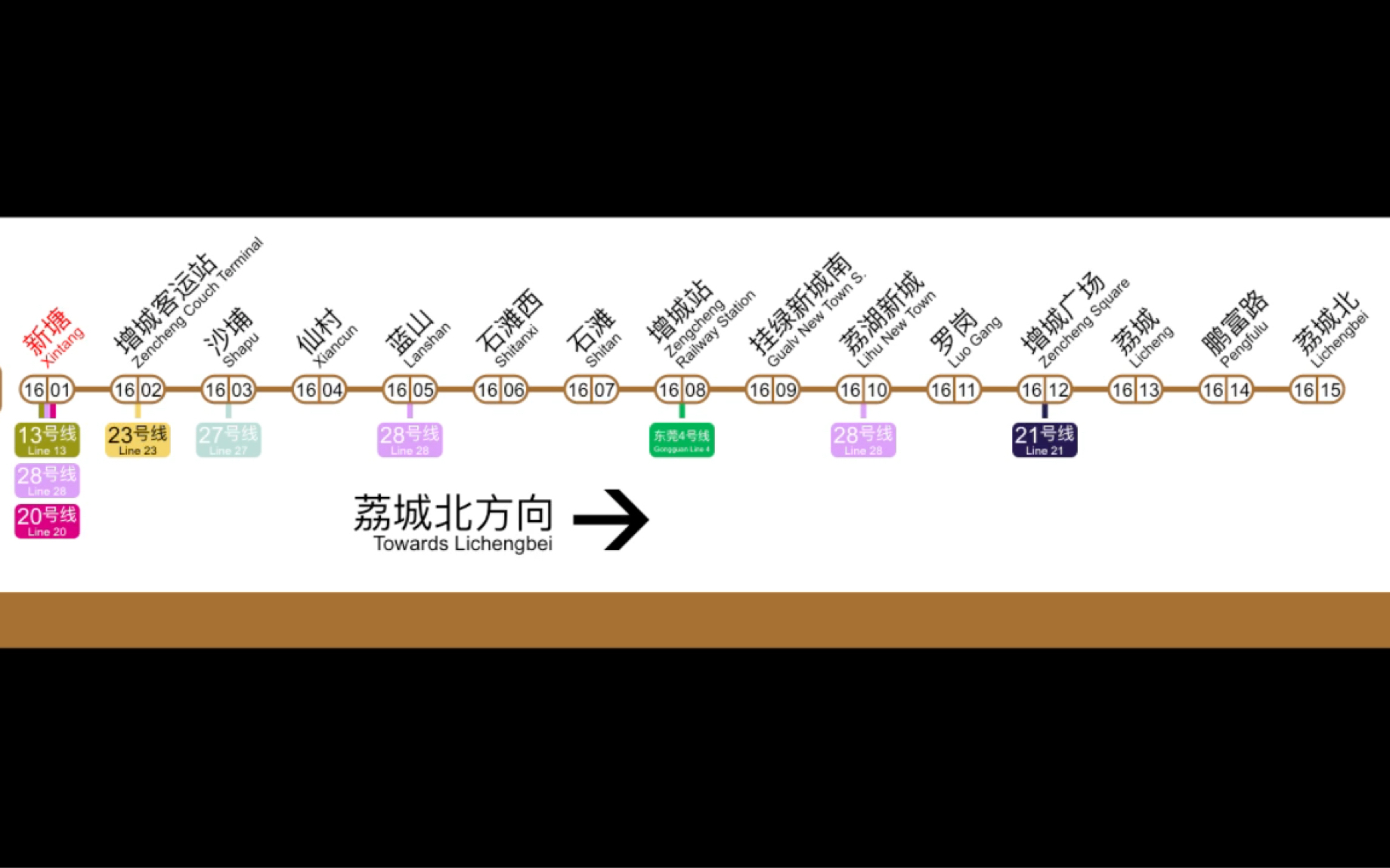 9号线:dTTb:广州地铁16号线线路图(超未来)哔哩哔哩bilibili