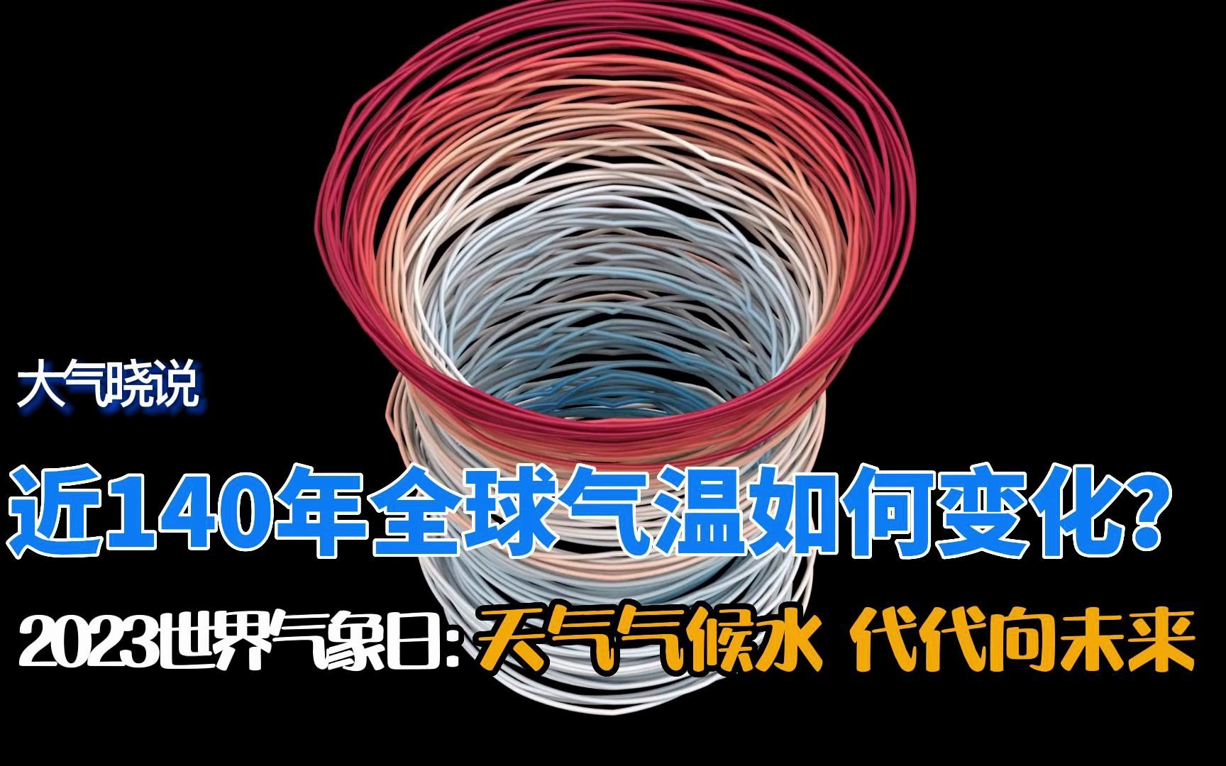 [图]2023世界气象日-全球气温变化