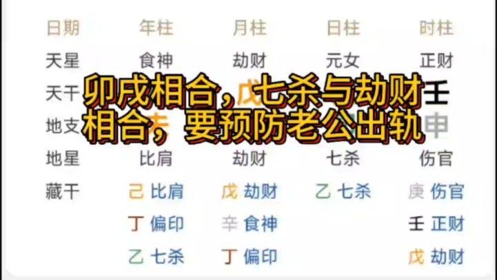 八字命理,卯戌相合,七杀与劫财相合,要预防老公出轨哔哩哔哩bilibili