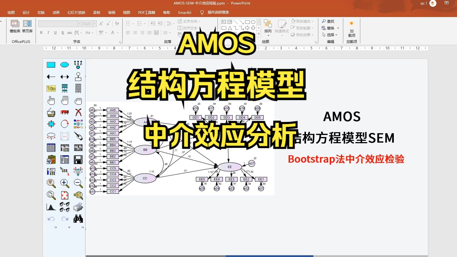 Amos结构方程模型SEM,中介效应分析哔哩哔哩bilibili