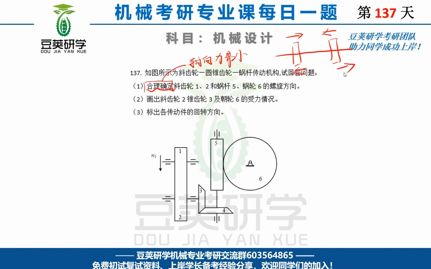 机械设计基础考研每日一题——机械传动系哔哩哔哩bilibili