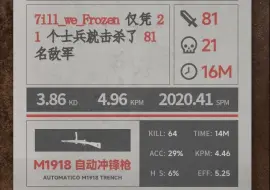 Descargar video: 0-3梦幻开局 SZOP中压局突击 81-21全局3.44KPM M1918壕沟 29ACC4.46KPM