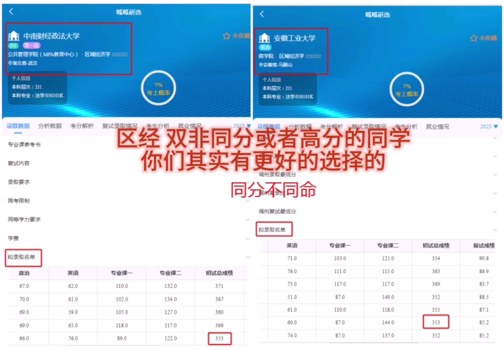 区经考研 同分不同命哔哩哔哩bilibili