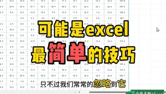 可能是excel最简单的技巧，只不过我们常常忽略到它