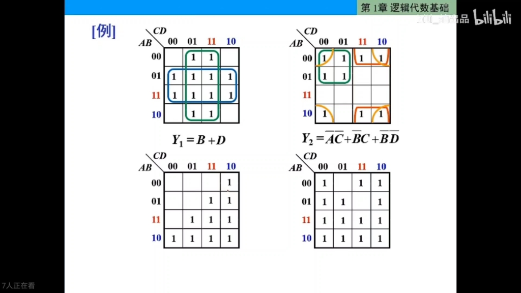 怎么圈卡诺图哔哩哔哩bilibili