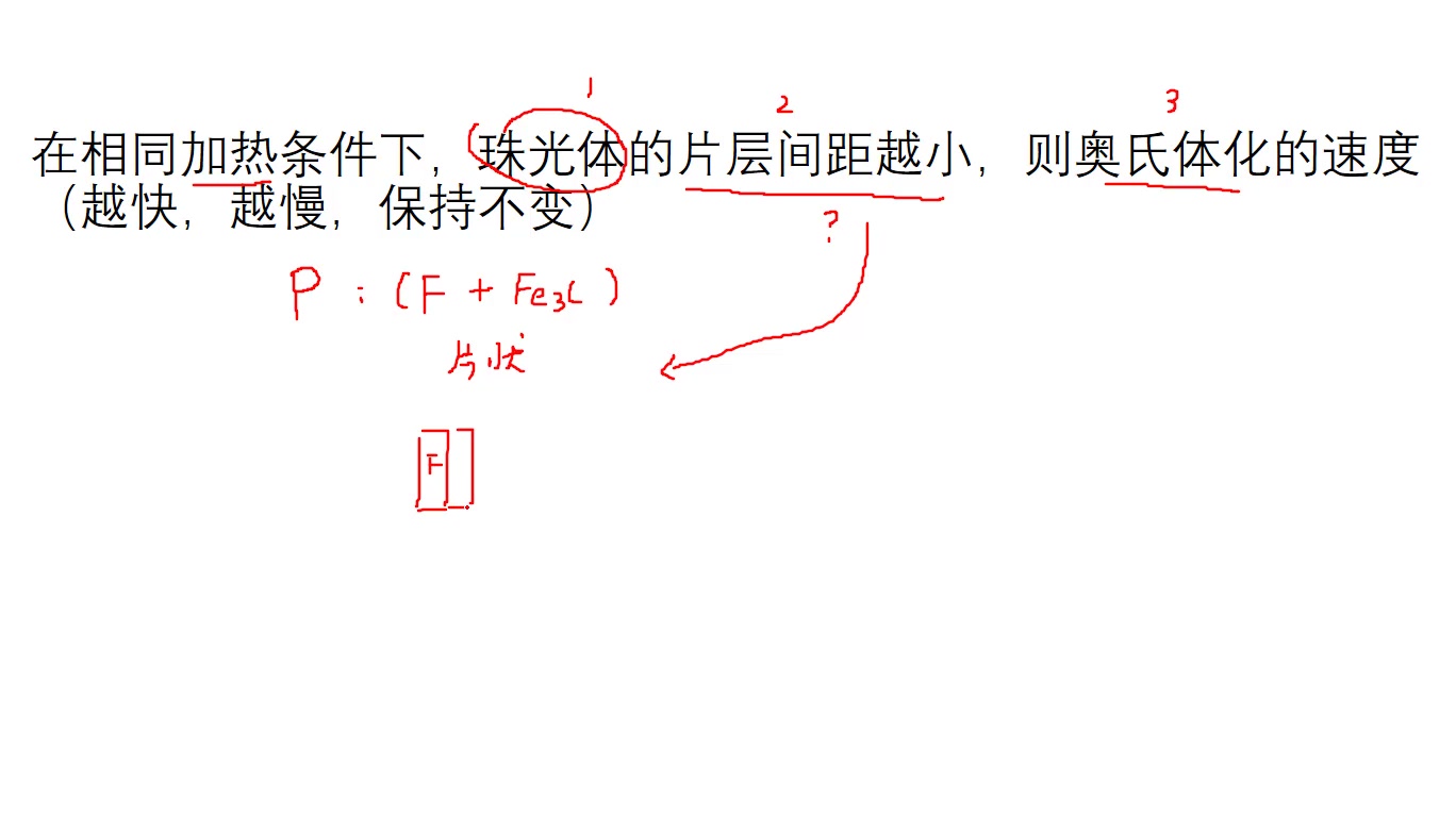 在相同加热条件下,珠光体的片层间距越小,则奥氏体化的速度哔哩哔哩bilibili