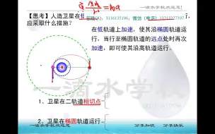 Скачать видео: 【秒杀高考真题系列】万有引力与天体运动2