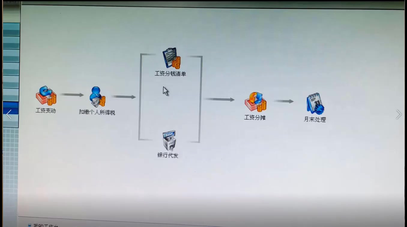 业务活动65、66工资分钱清单 银行代发(完整版)哔哩哔哩bilibili