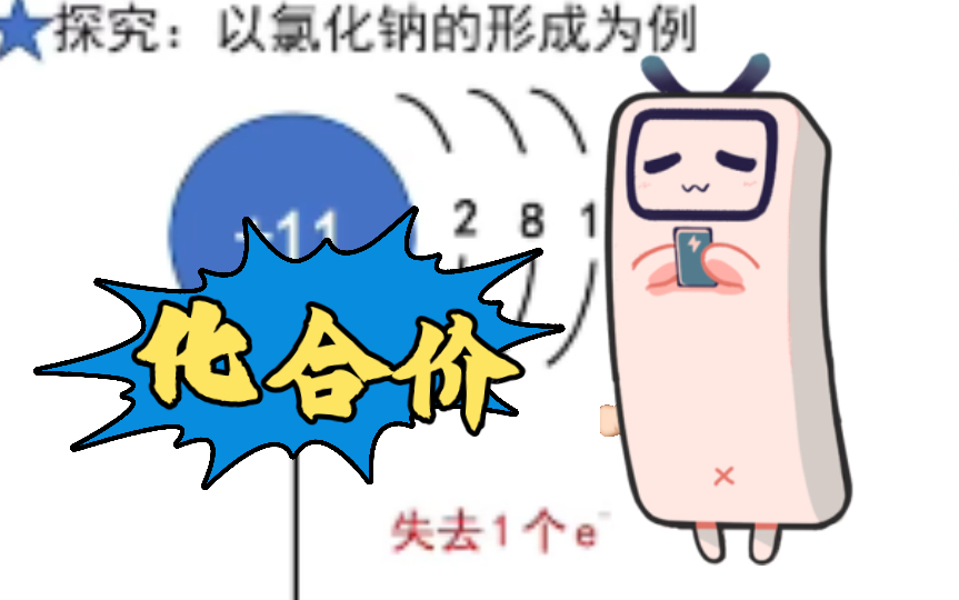 2【九年级上化学同步精讲】化合价概念理解哔哩哔哩bilibili