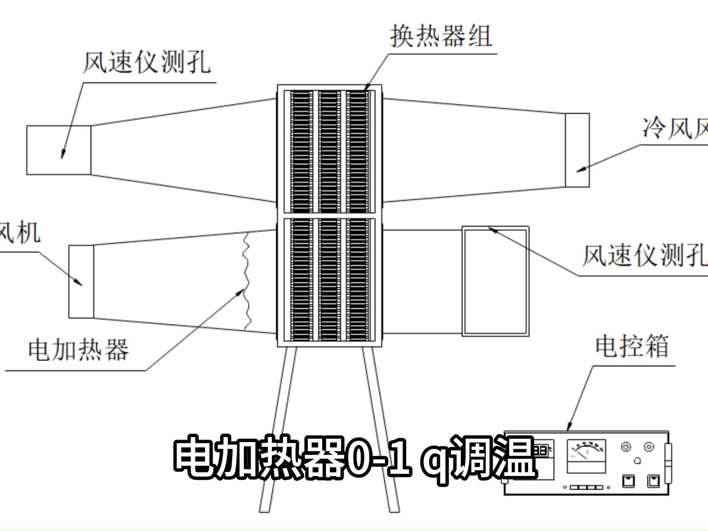 熱管換熱器實驗裝置平臺02jgky-rghr 型的設備熱工產品介紹