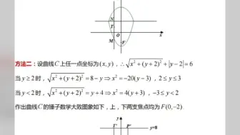 下载视频: 2024届高三广州一模数学答案（资料来源于微信叶亮庄数学公众号）