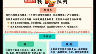 栈和队列的异同