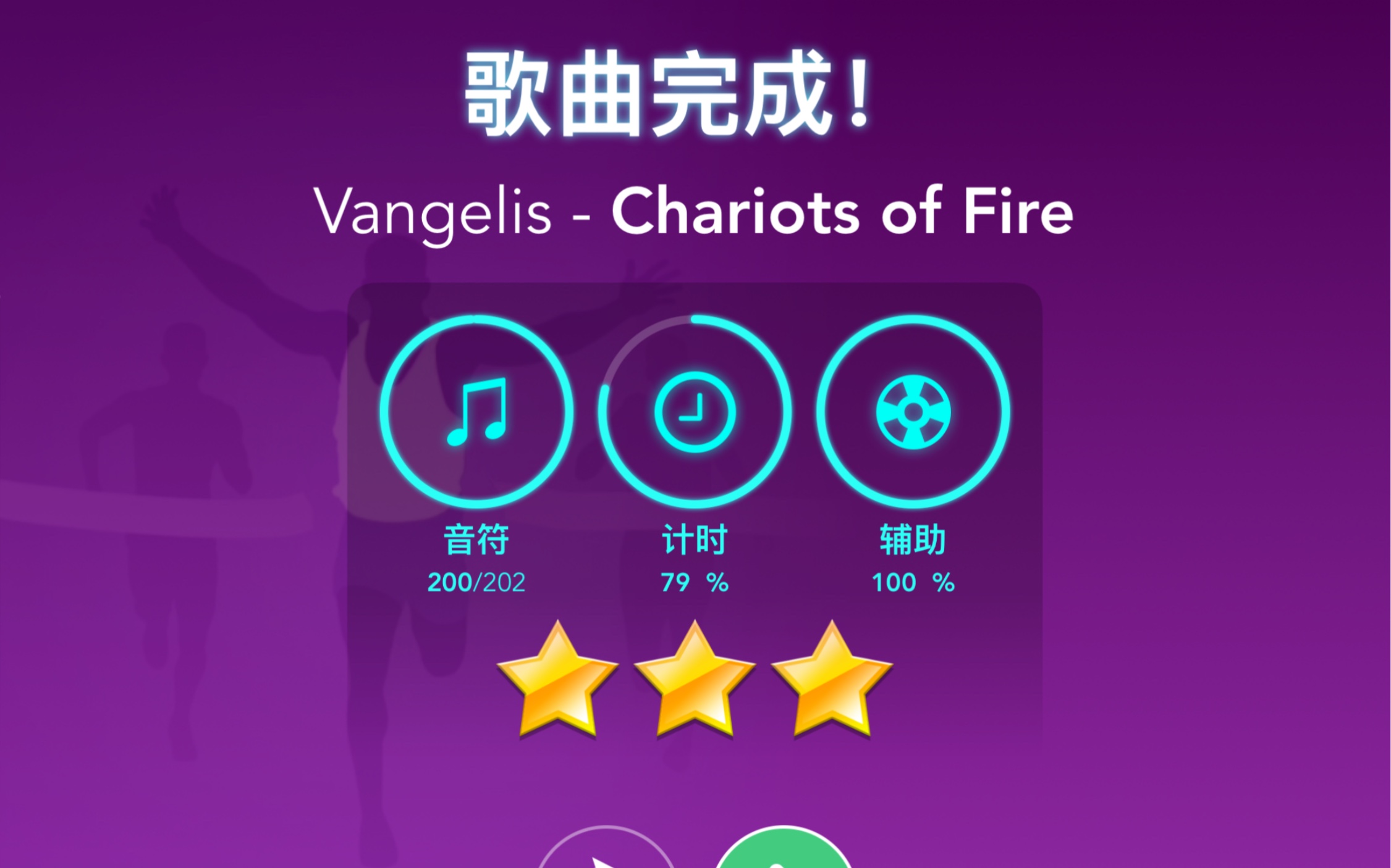 [图]钢琴演奏-Vangelis - Chariots of Fire 火战车