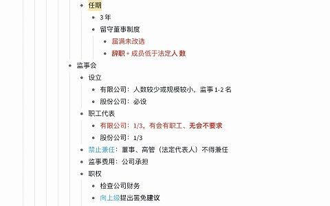 2023法考客观题郄鹏恩商经框架体系思维导图哔哩哔哩bilibili