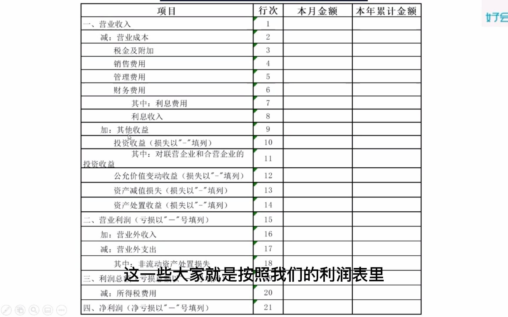 3大财务报表的填写办法(上)哔哩哔哩bilibili