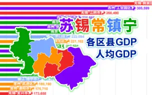 下载视频: 1978-2022年南京、无锡、常州、苏州、镇江各区县GDP与人均GDP排行【数据可视化】