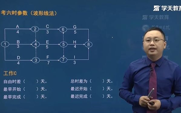 [图]双代号网络图计算