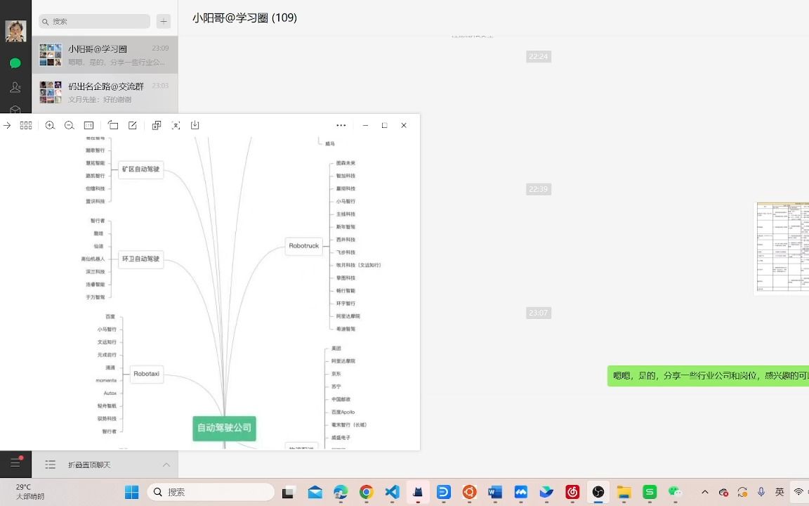 送自动驾驶公司和岗位大全集锦哔哩哔哩bilibili