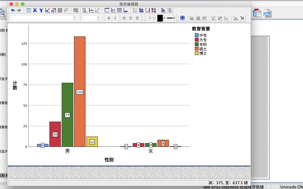 spss 8簇状条形图