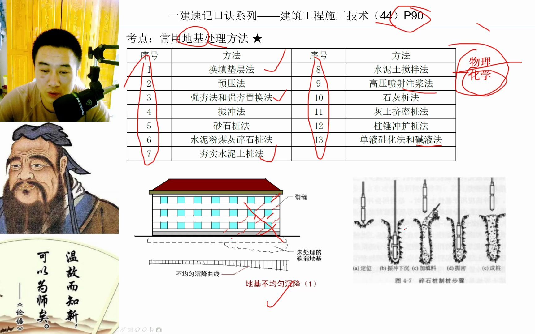 [图]小崔说试44：常见的地基处理方法，换填地基和夯实地基