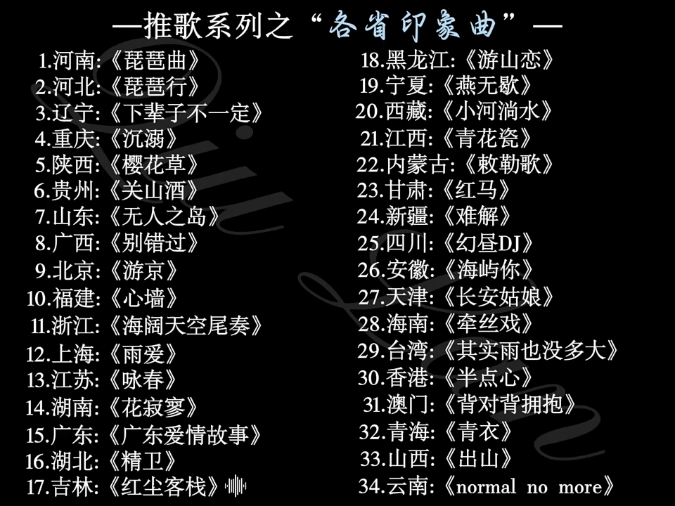 各省印象曲