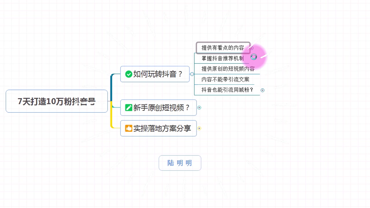 抖音引流实操:日吸2000精准粉丝玩法哔哩哔哩bilibili