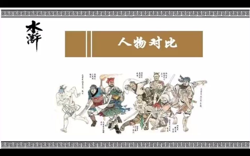 【部编初中语文课件】【名著阅读】九年级上册必读名著《水浒传》整本书阅读实用课件哔哩哔哩bilibili