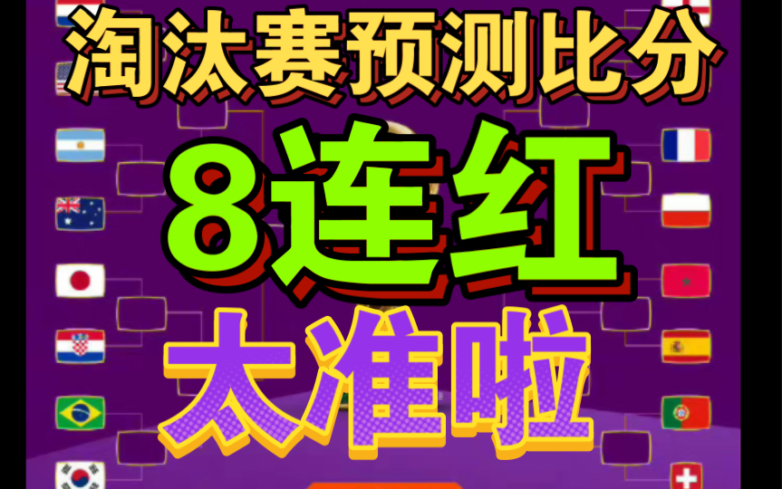 地下足球专业分析葡萄牙61瑞士C罗替补葡萄牙八强首发记录终结摩洛哥球迷阿什拉夫勺子点球摩洛哥00西班牙摩洛哥足球真的很纯粹徐静雨评西班牙遭淘...