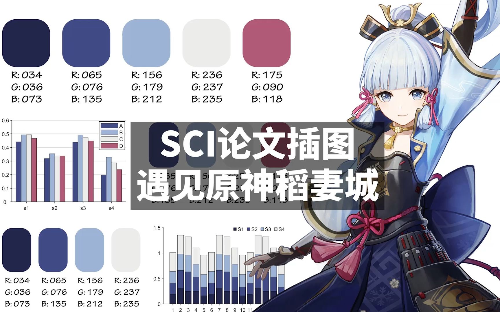 SCI,但是原神!当SCI论文插图遇见原神稻妻城哔哩哔哩bilibili