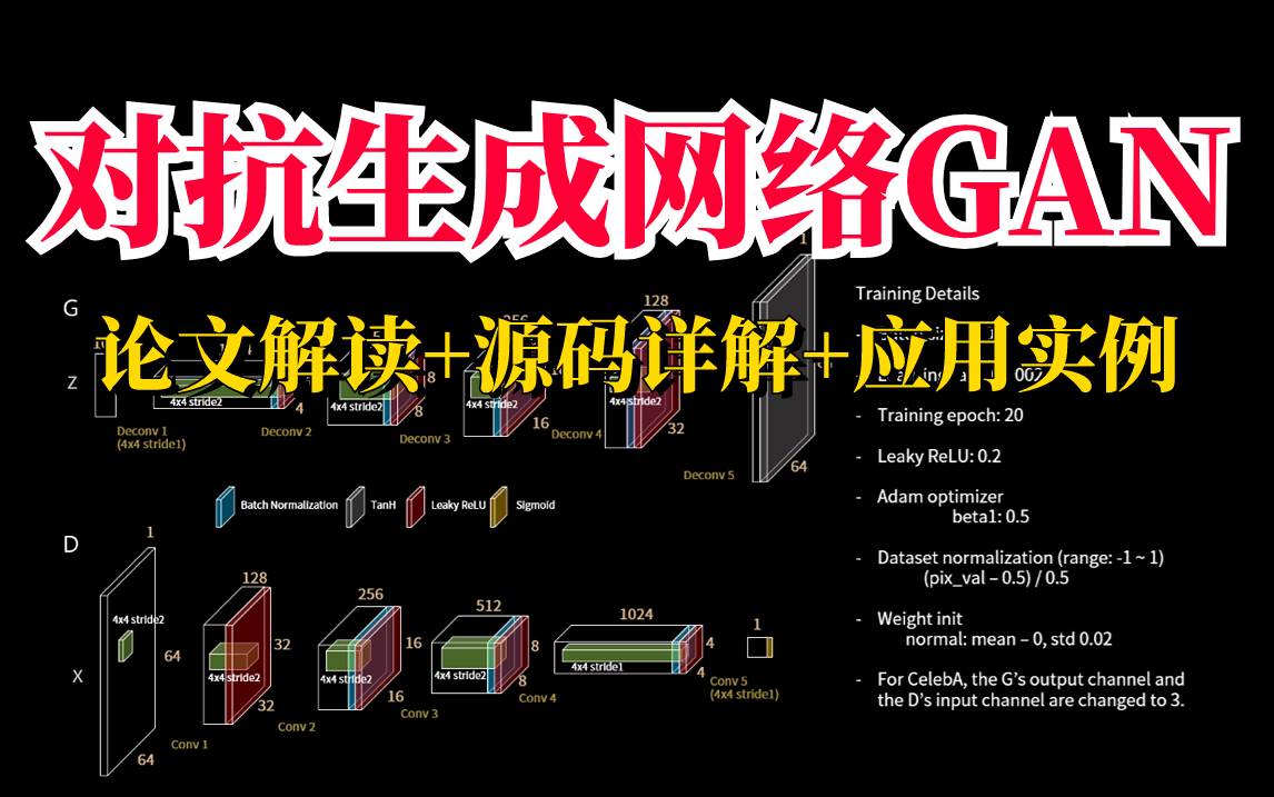 膜拜!计算机大佬竟把全套GAN讲的如此简单!对抗生成网络原理详解、环境配置、工具安装、论文解读.太完整了!草履虫都说好!这么好的课程还没人看...
