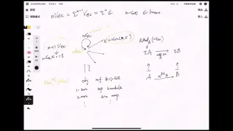 [BIMSA Lectures]郑浩：Selected Topics on Category Theory IX