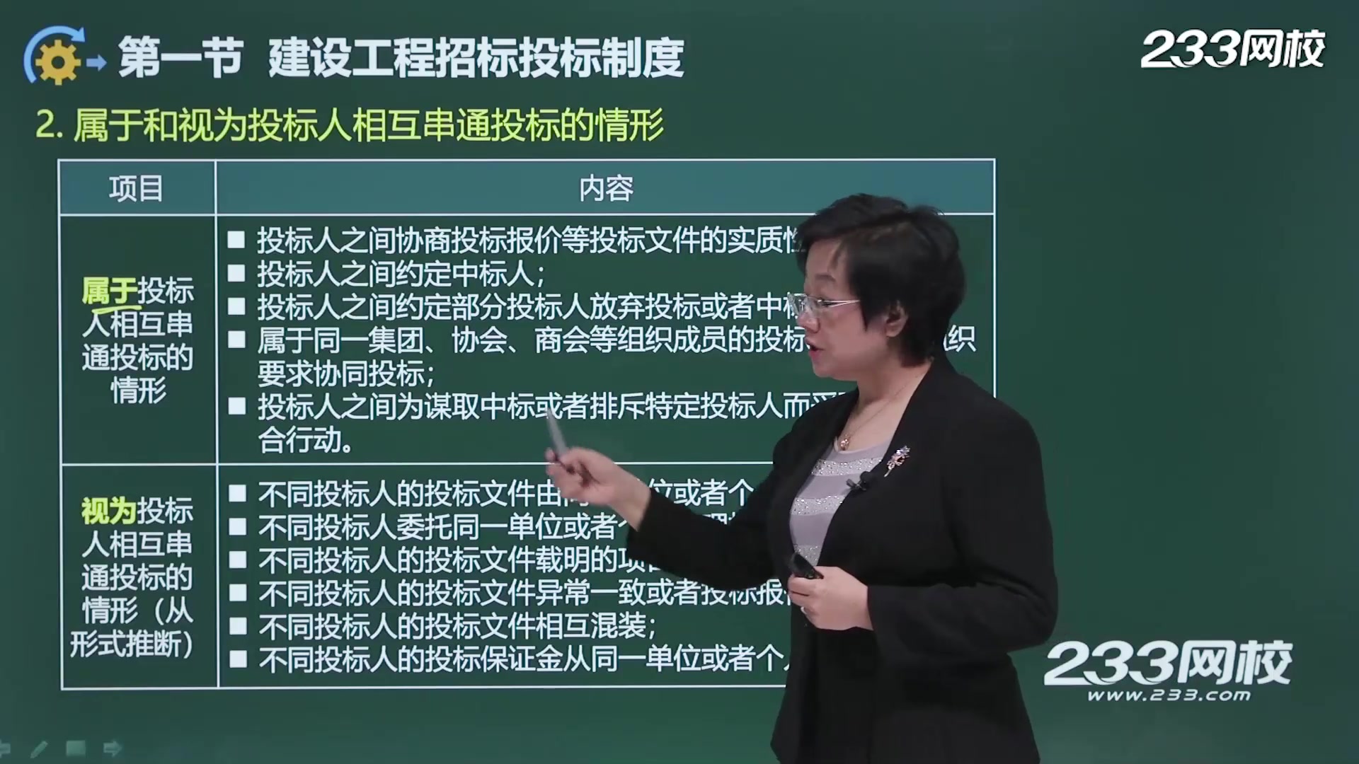 [图]二级建造师《建筑工程法规及相关知识》课程合集_王竹梅