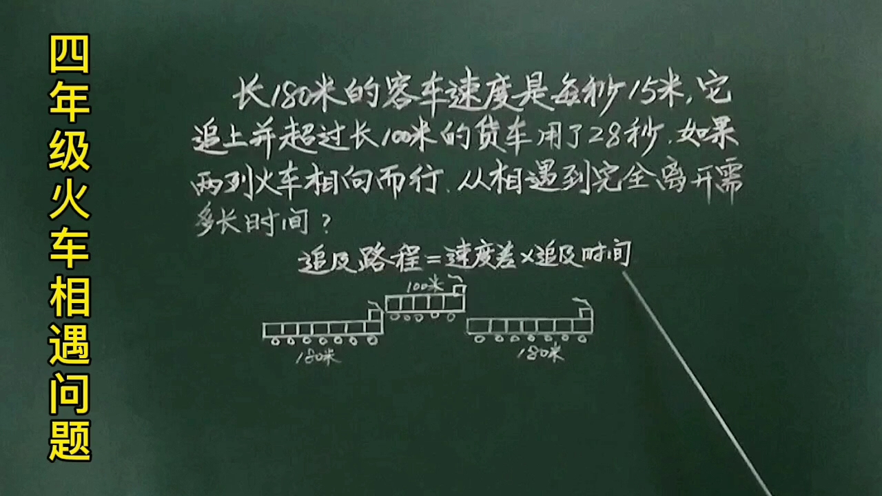 [图]四:火车行程问题系列四:既包含相遇问题，又包含追及问题值得学习