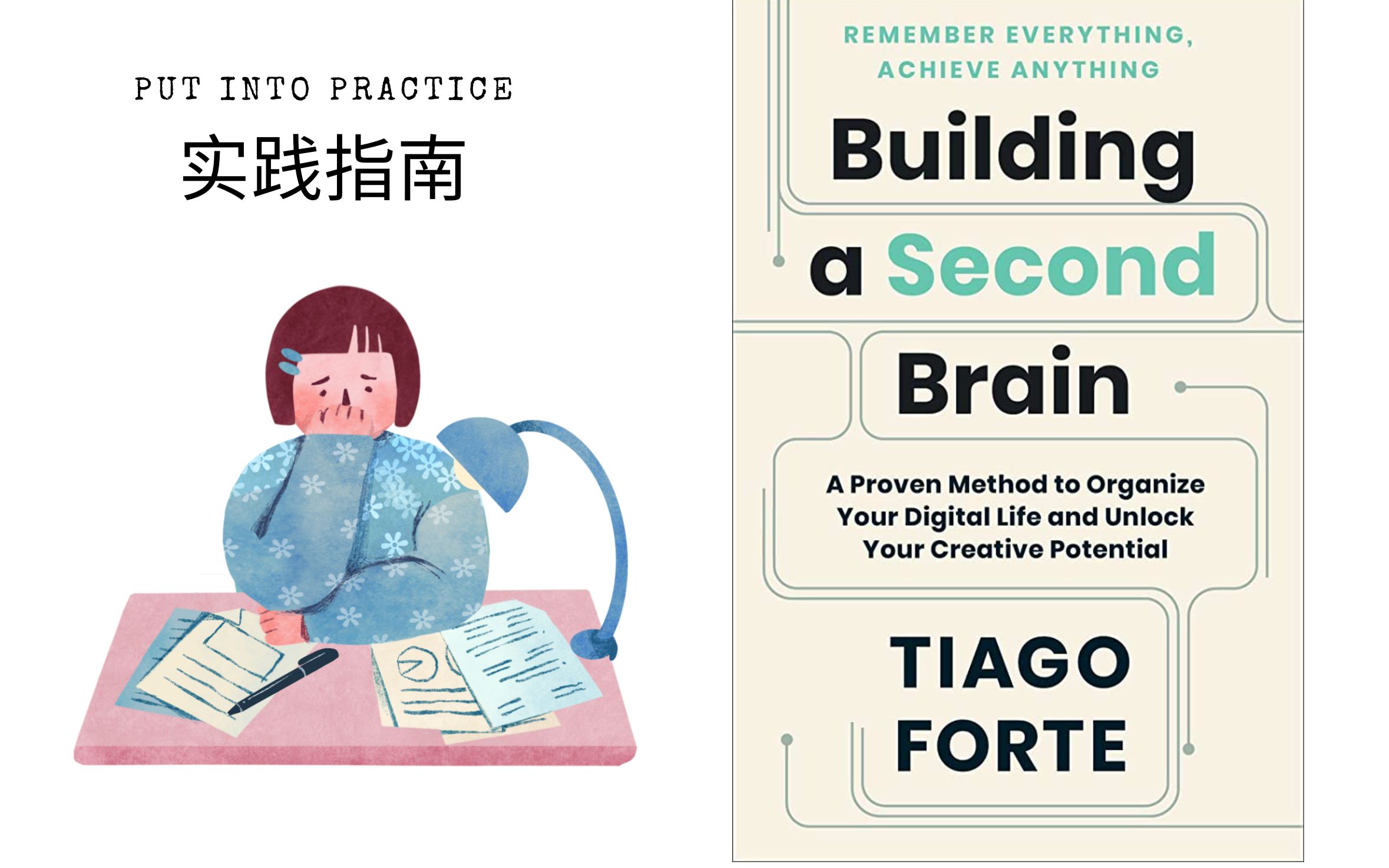 [图]Building a Second Brain实践指南