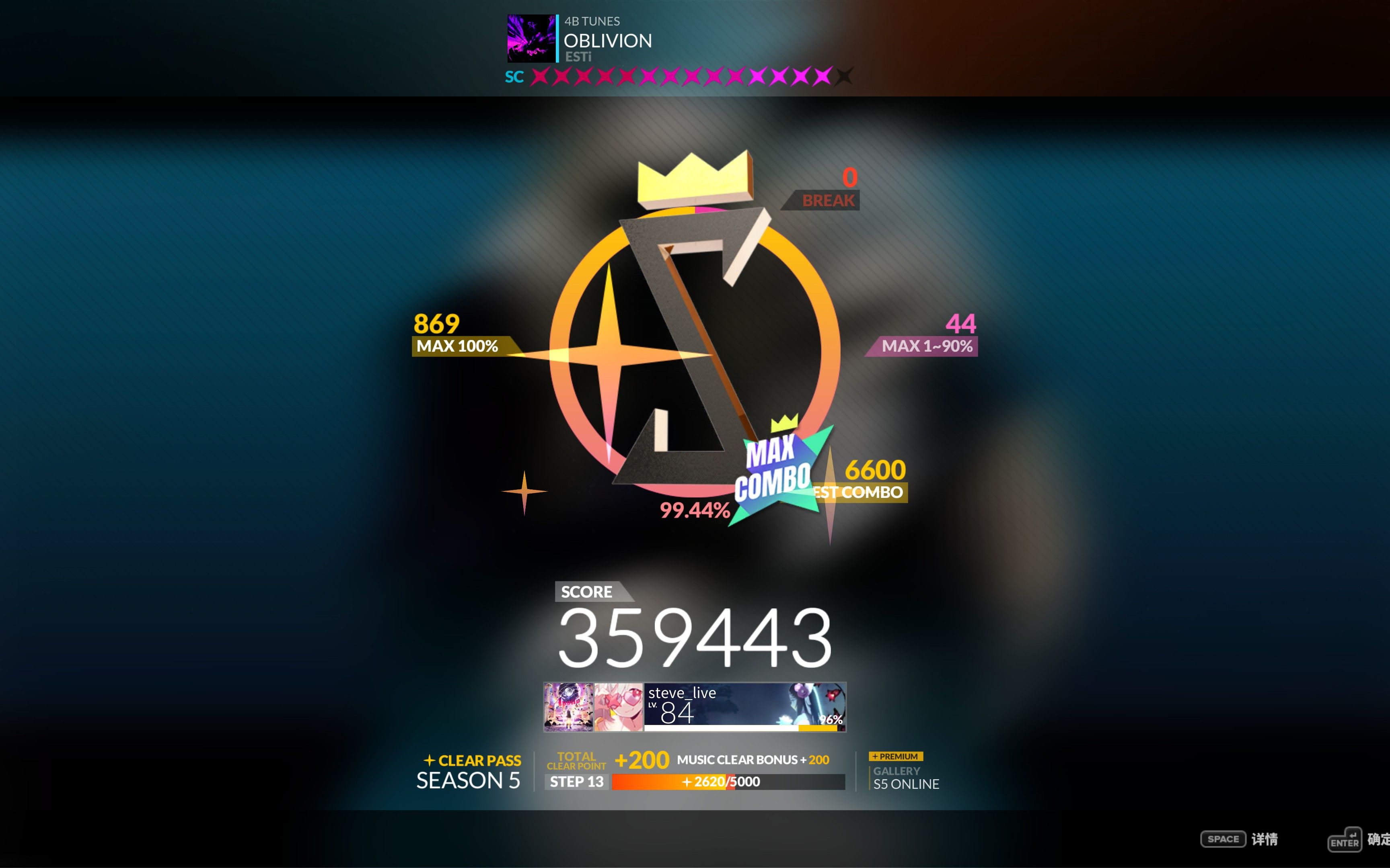 【djmax】oblivion 4bsc max combo 99.44%