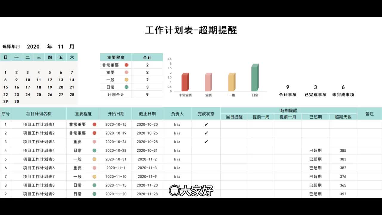 excel工作计划表,超期提醒,自动统计,免费分享哔哩哔哩bilibili