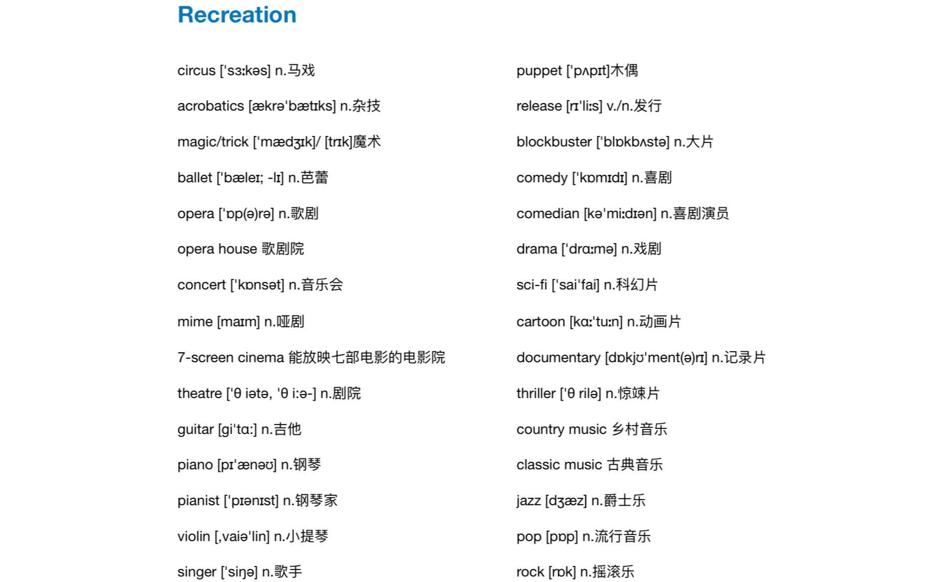 雅思听力高频词汇 合并版(3)Library+Sports & Fitness+Bank +catering+Recreation哔哩哔哩bilibili