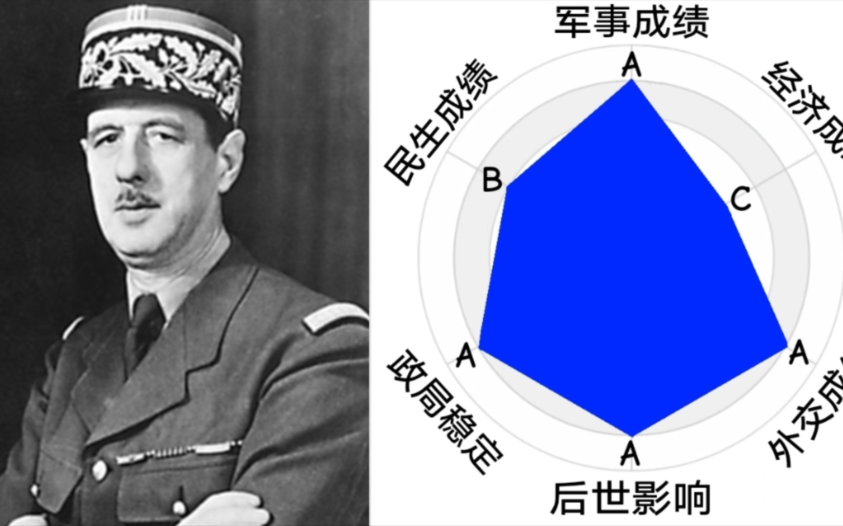 [图]二战领导人的实力面版（第二版）