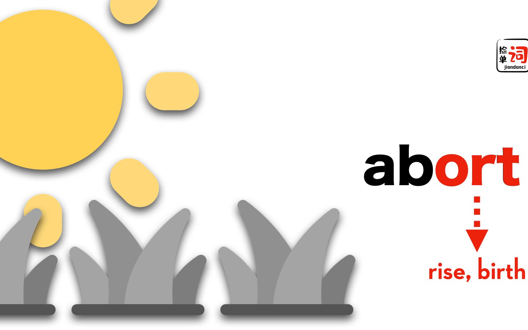 背词不停歇,捡单词不“abort”