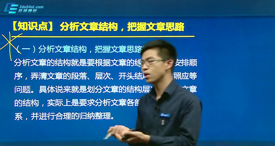 小学教师资格考试《综合素质》知识点:分析文章结构、把握文章思路哔哩哔哩bilibili